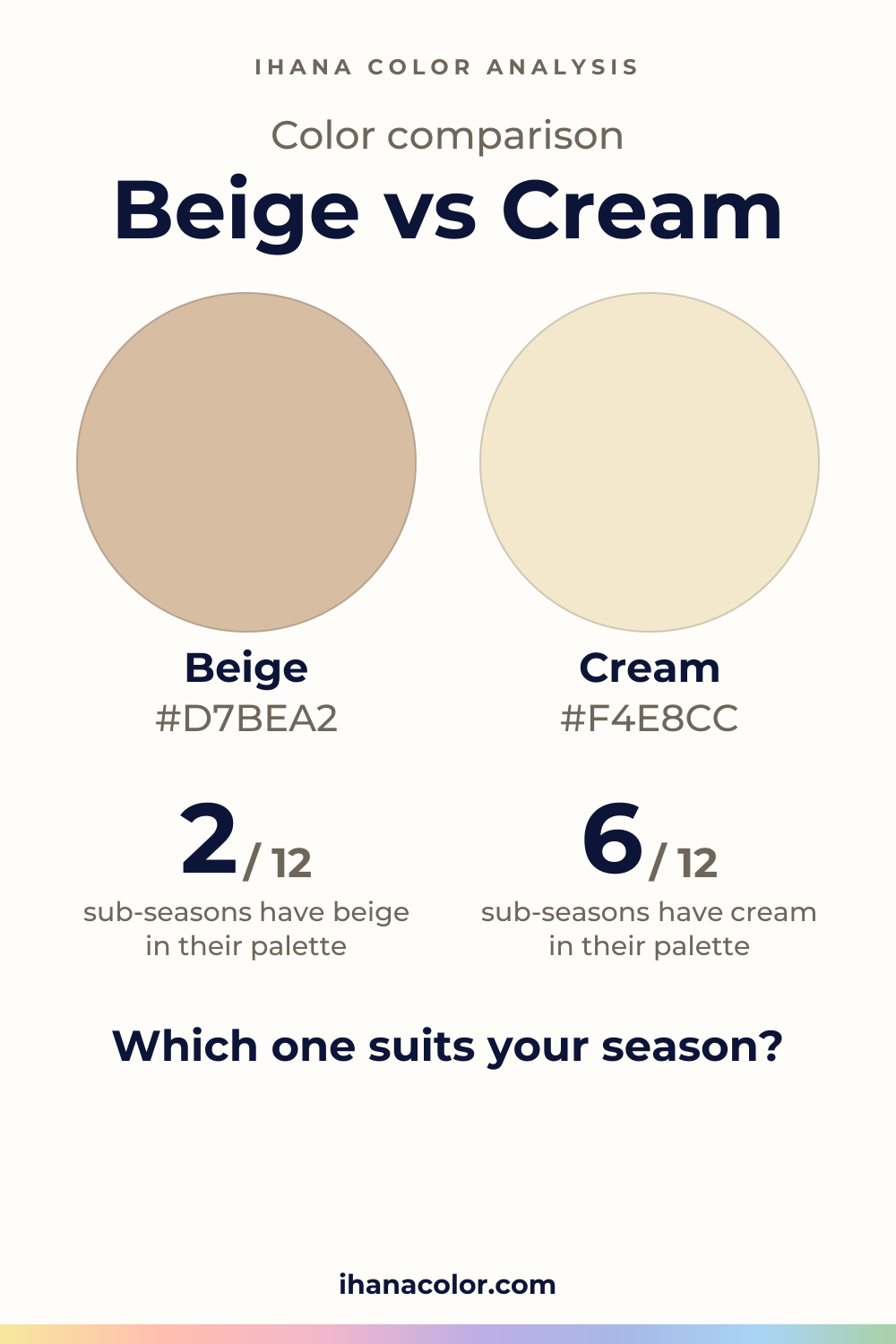 Beige vs Cream: two colors compared