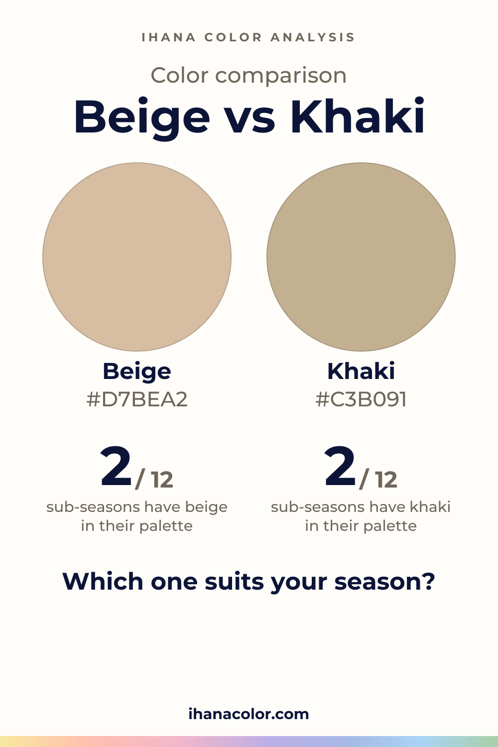 Beige vs Khaki: two colors compared