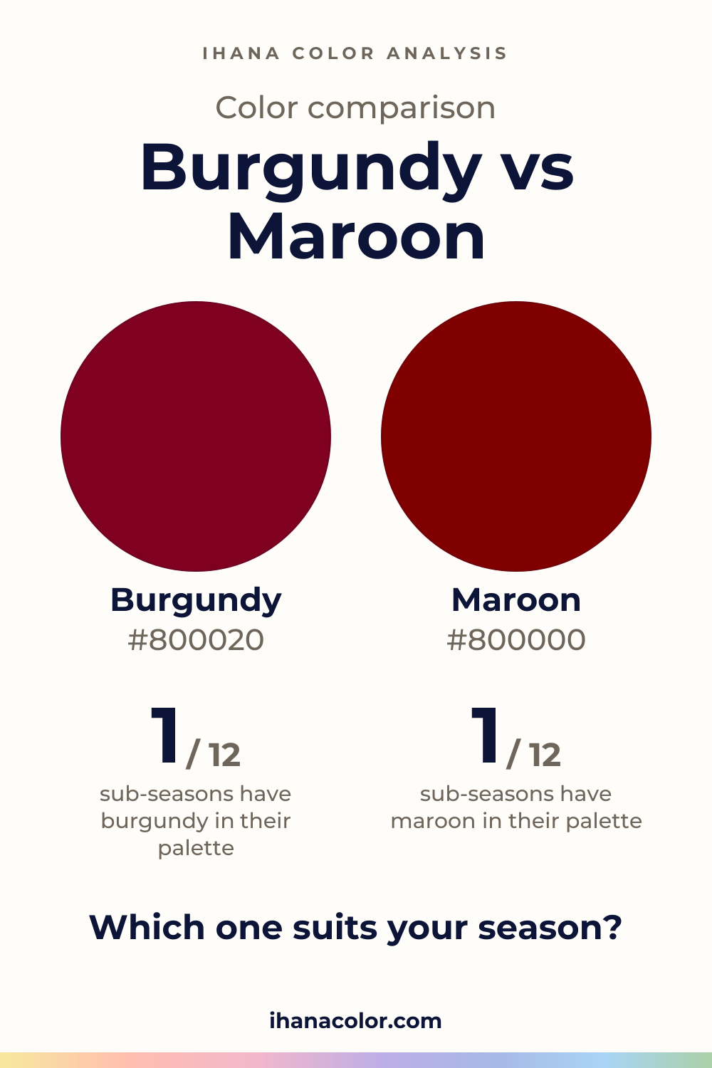 Burgundy vs Maroon: two colors compared
