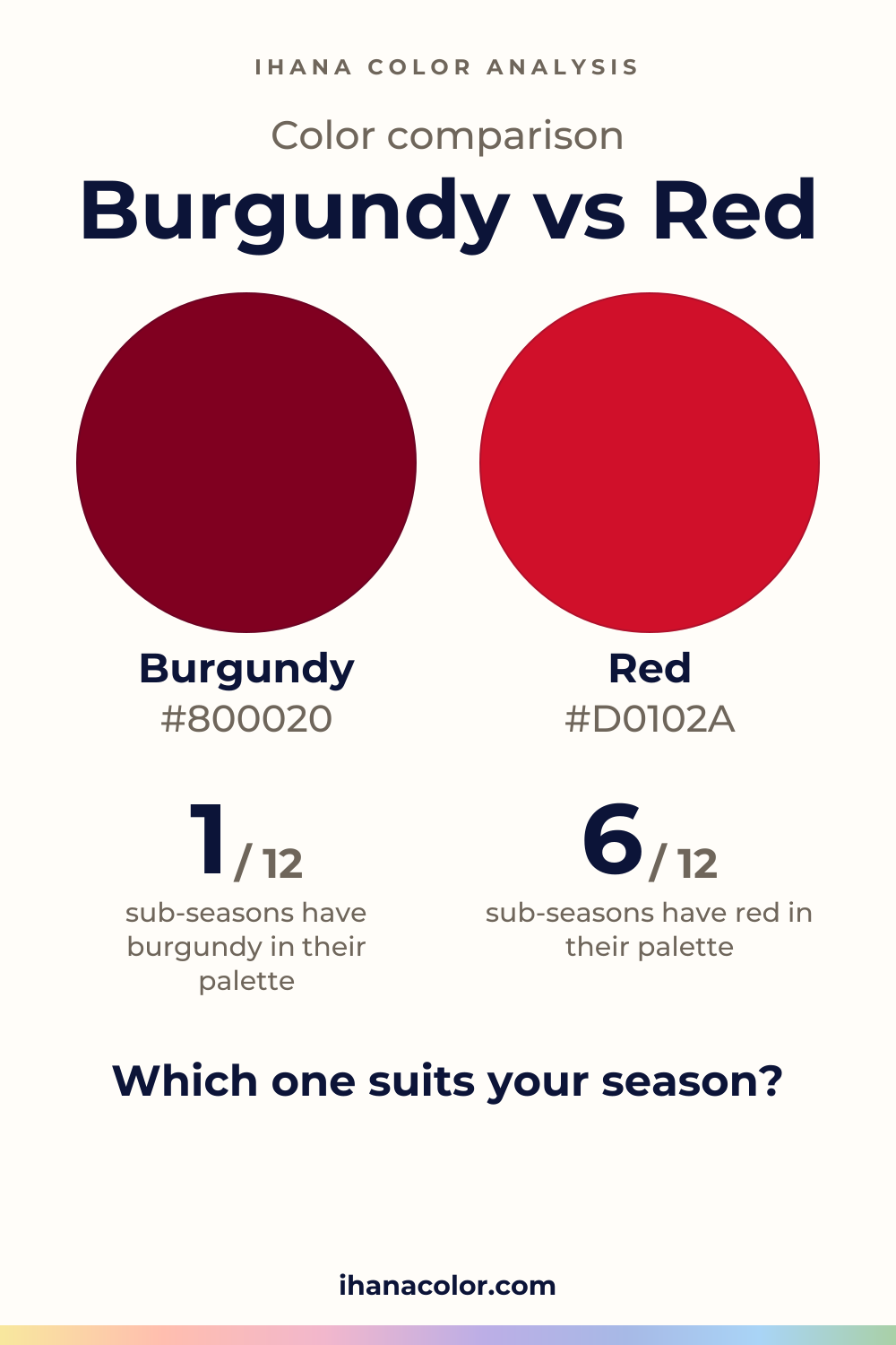 Burgundy vs Red: two colors compared