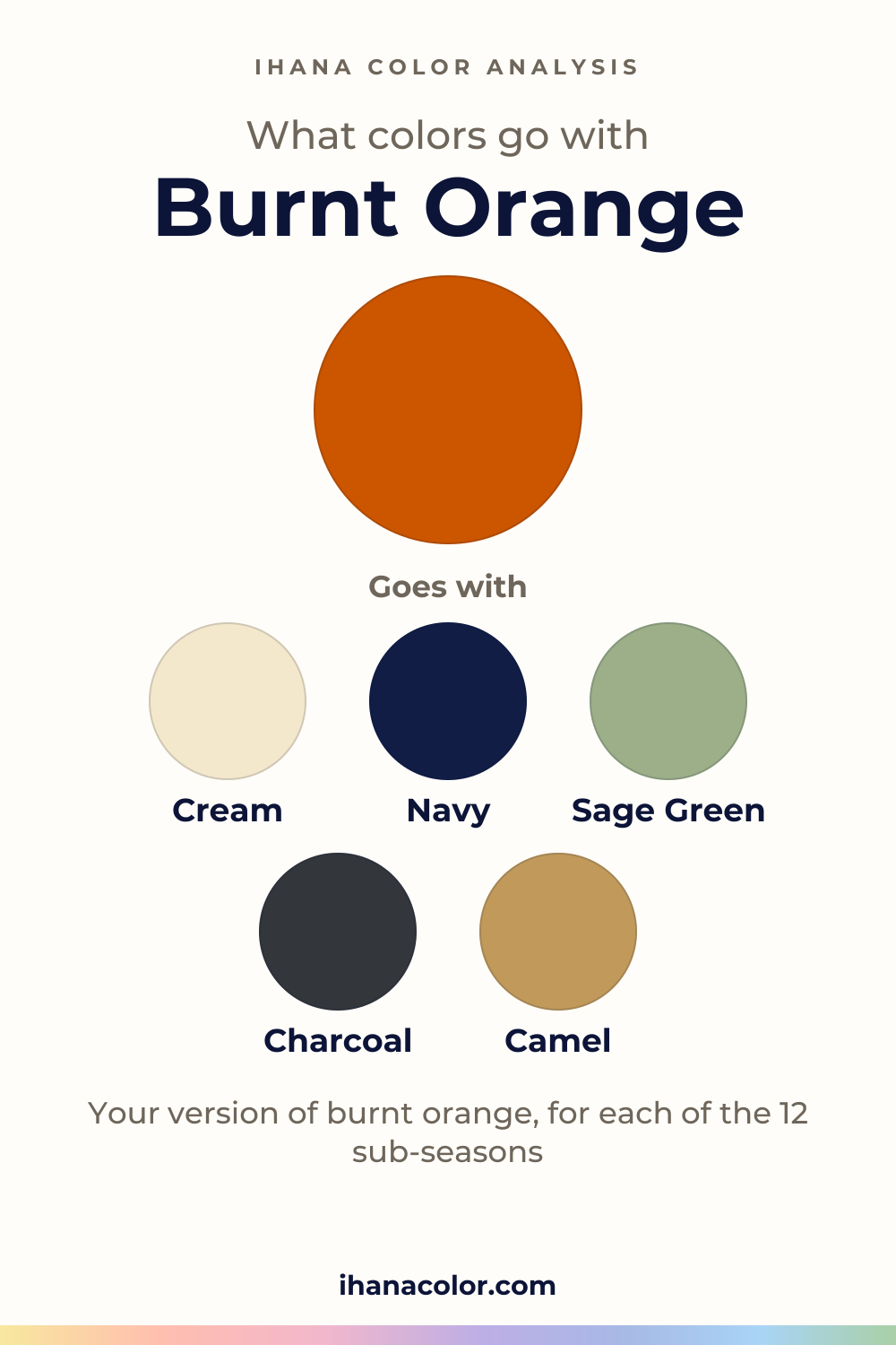 What colors go with burnt orange: the color and five partners
