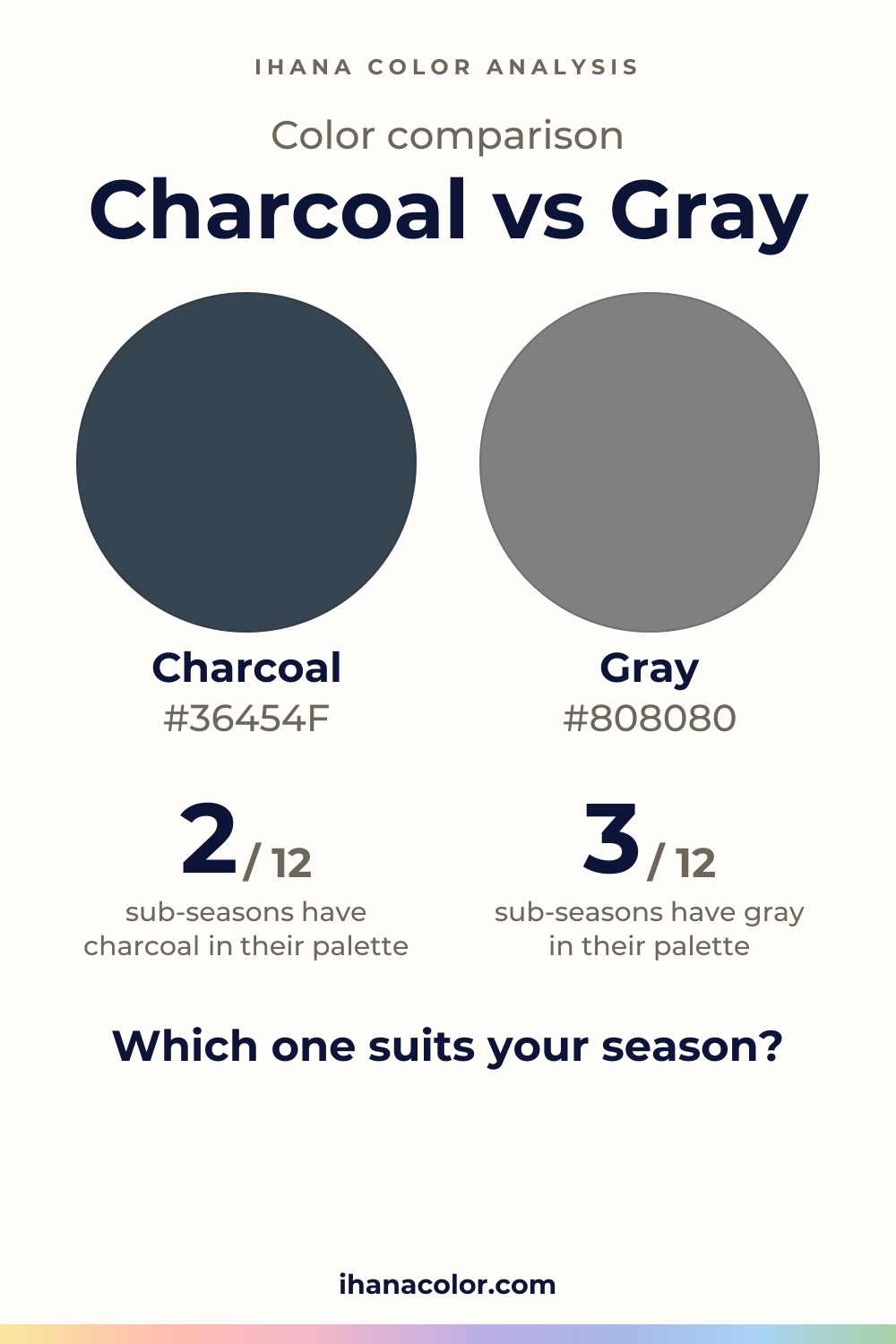 Charcoal vs Gray: two colors compared