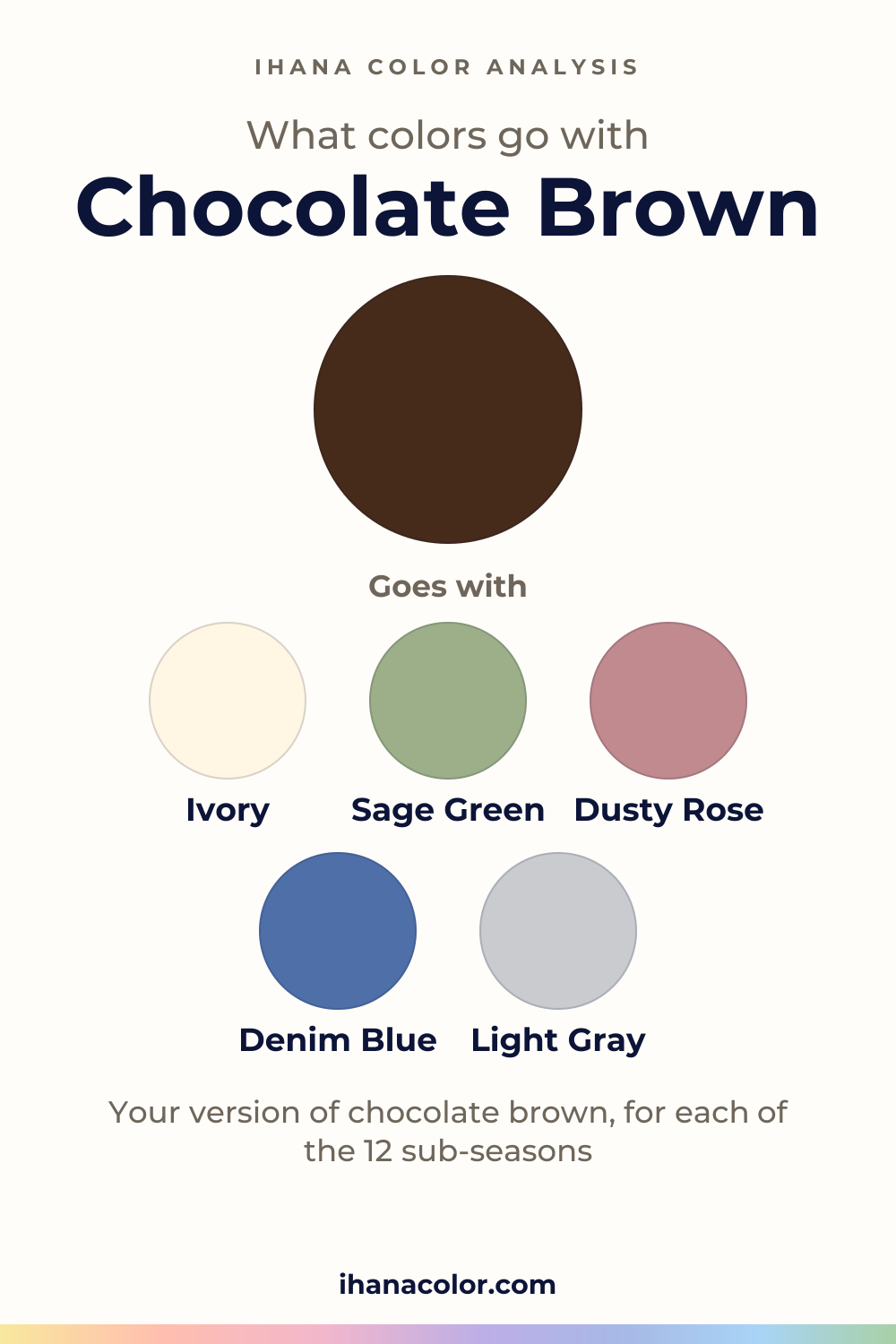 What colors go with chocolate brown: the color and five partners