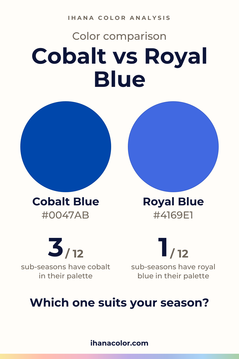 Cobalt vs Royal Blue: two colors compared
