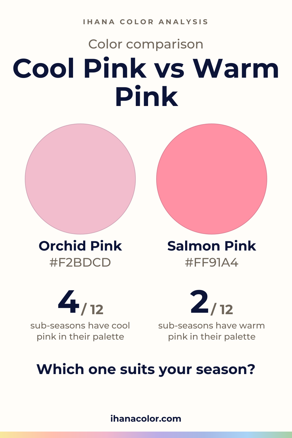 Cool Pink vs Warm Pink: two colors compared