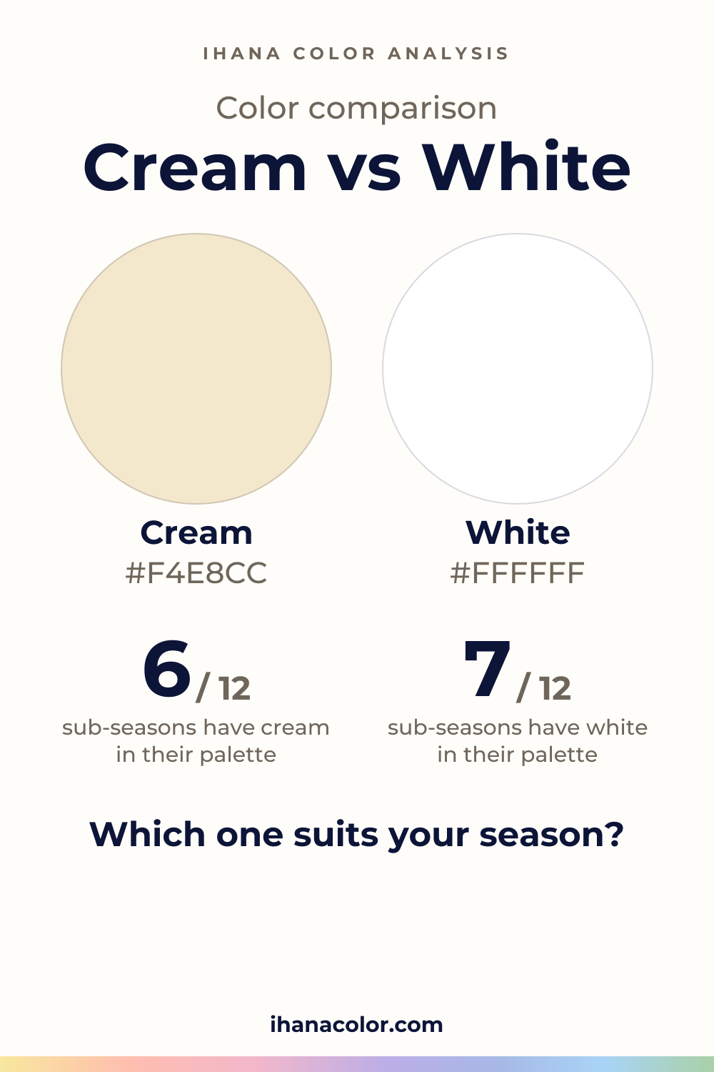 Cream vs White: two colors compared
