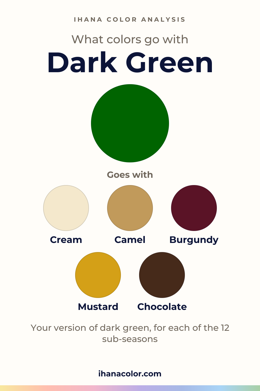 What colors go with dark green: the color and five partners