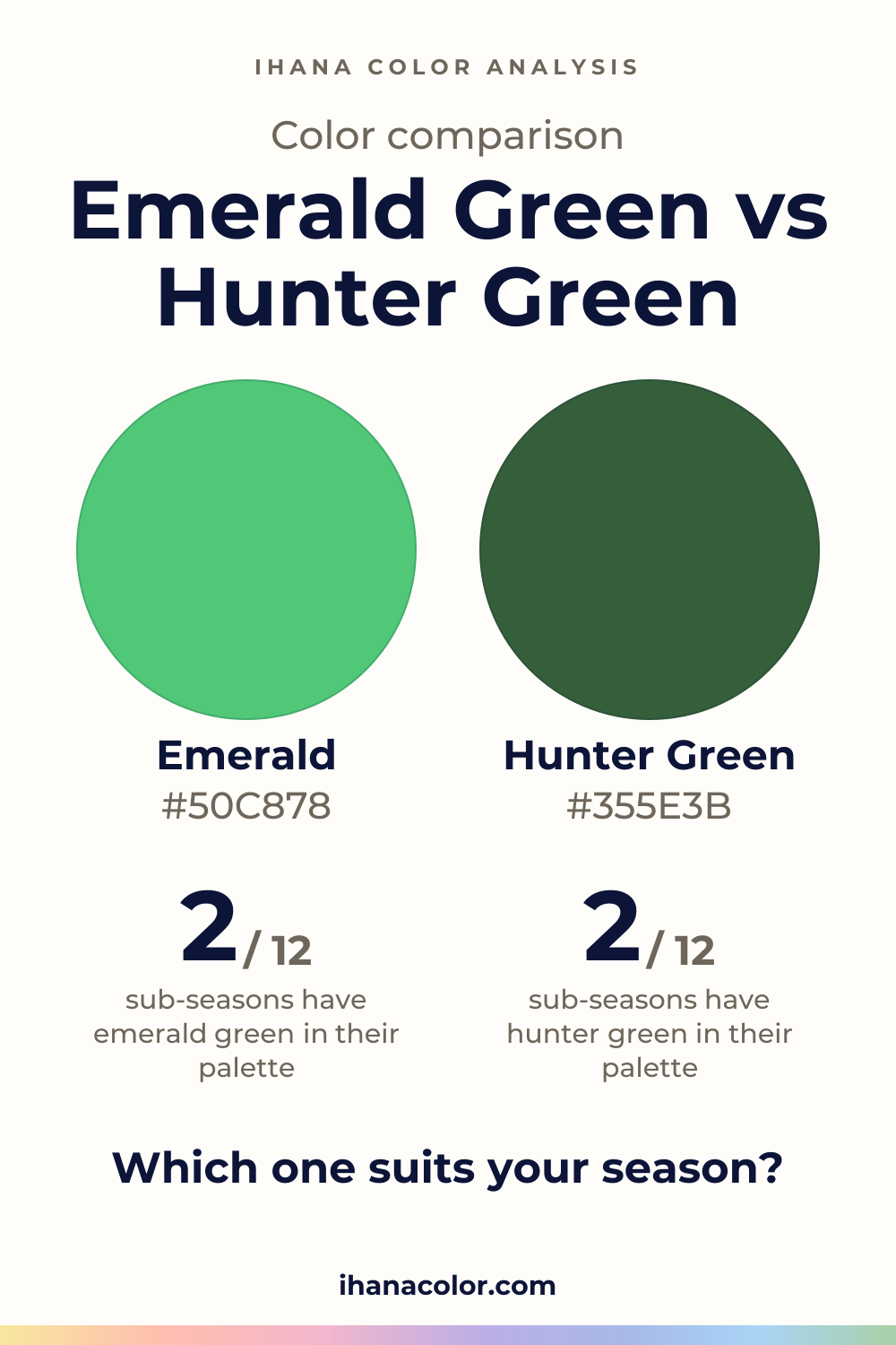 Emerald Green vs Hunter Green: two colors compared