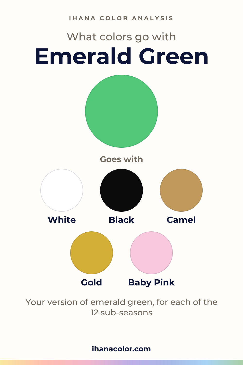 What colors go with emerald green: the color and five partners