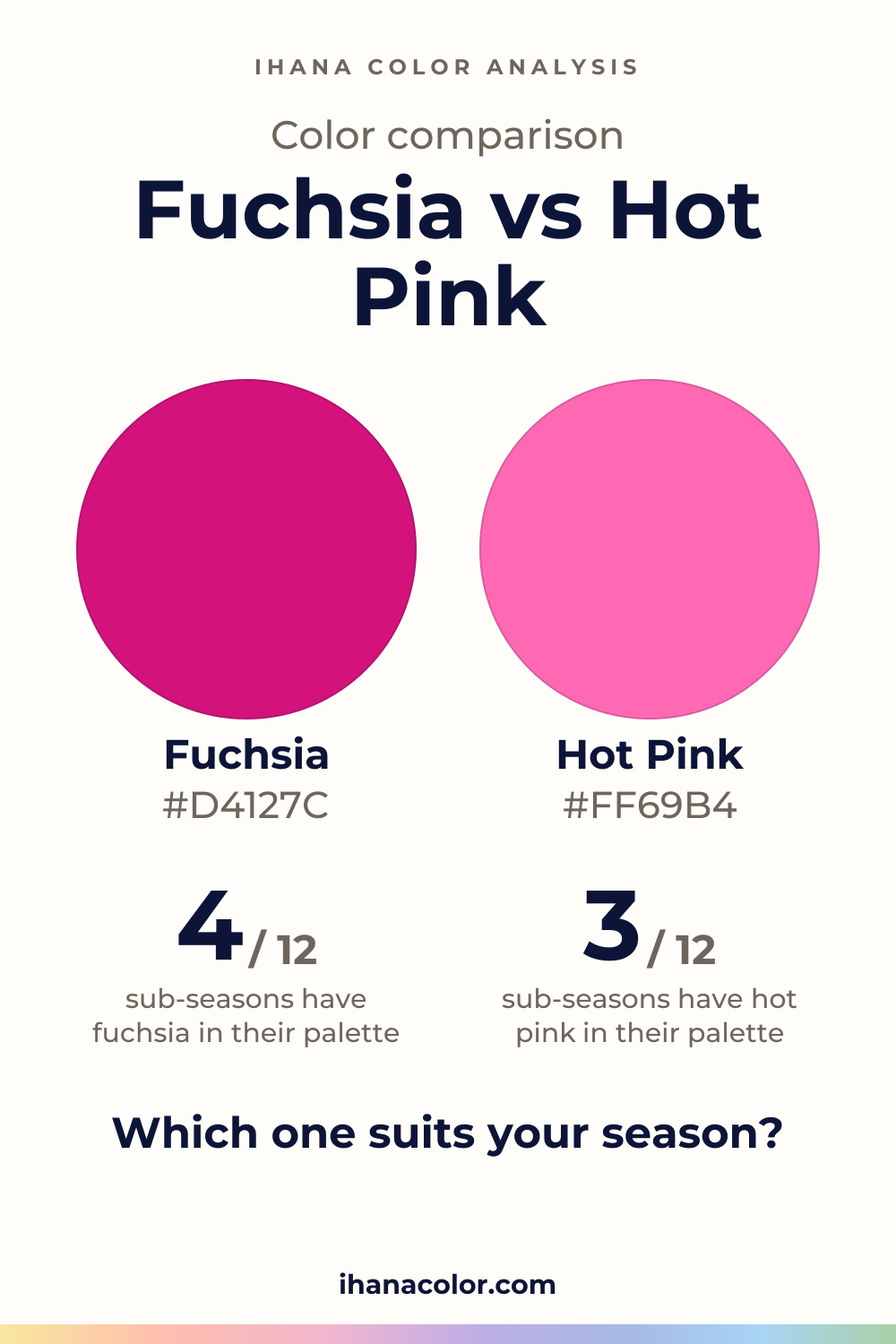 Fuchsia vs Hot Pink: two colors compared