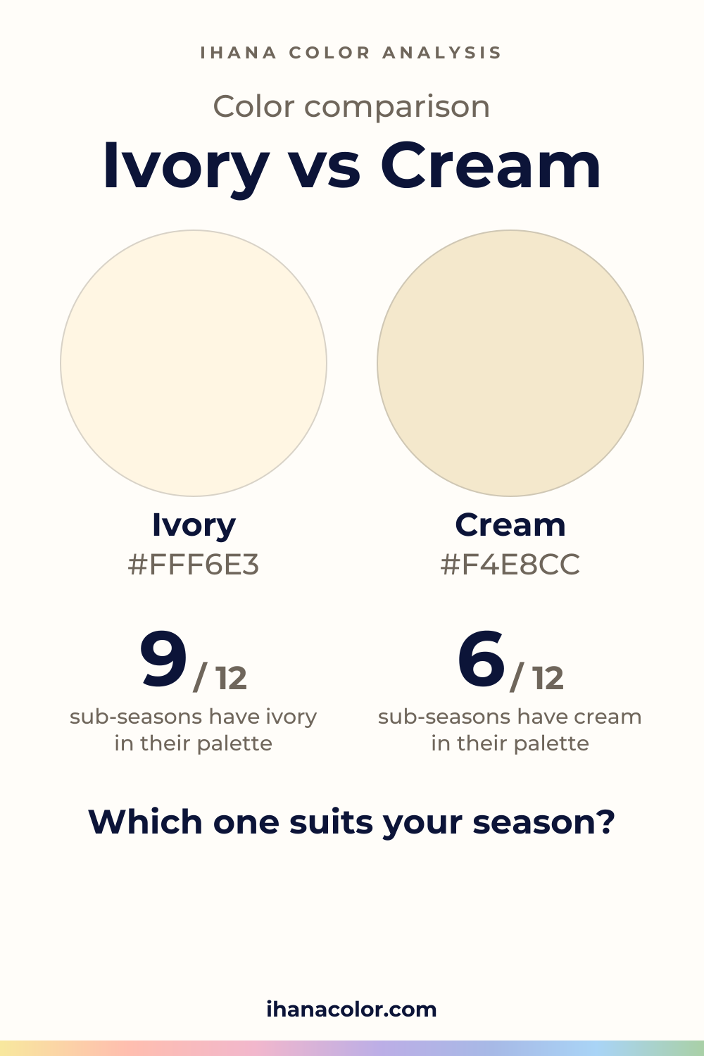 Ivory vs Cream: two colors compared
