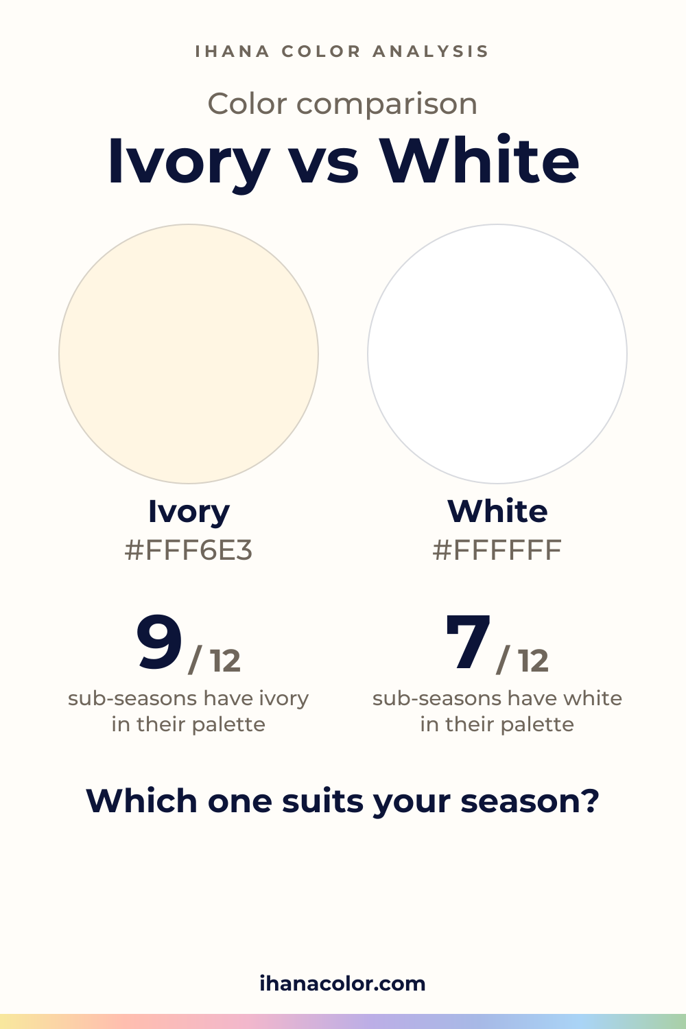 Ivory vs White: two colors compared