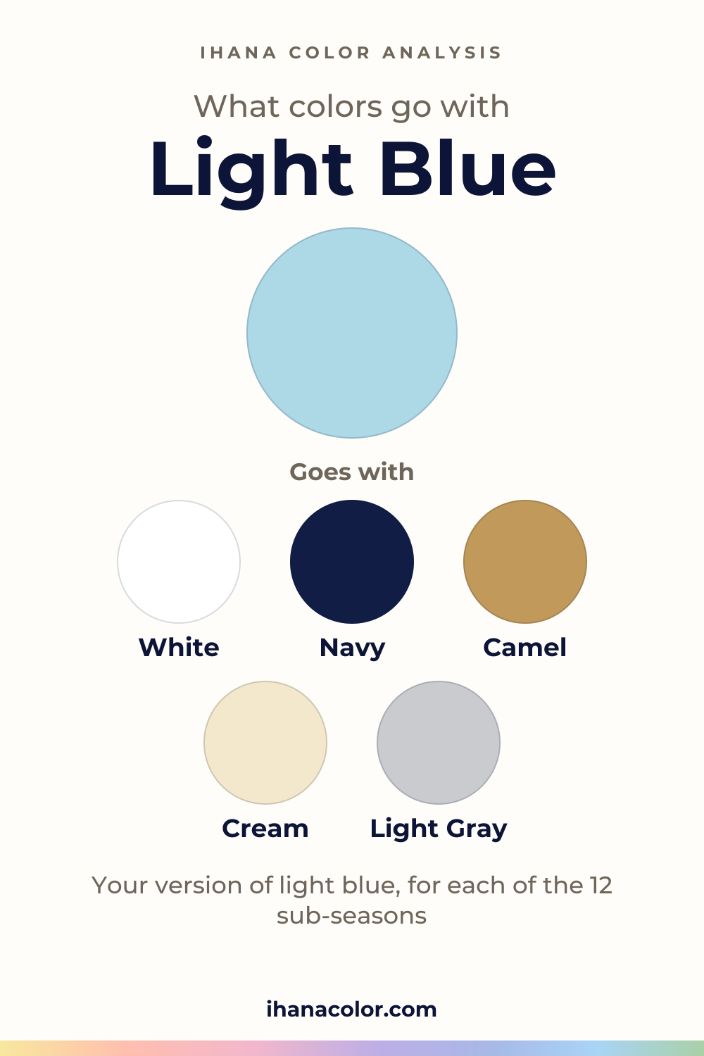 What colors go with light blue: the color and five partners