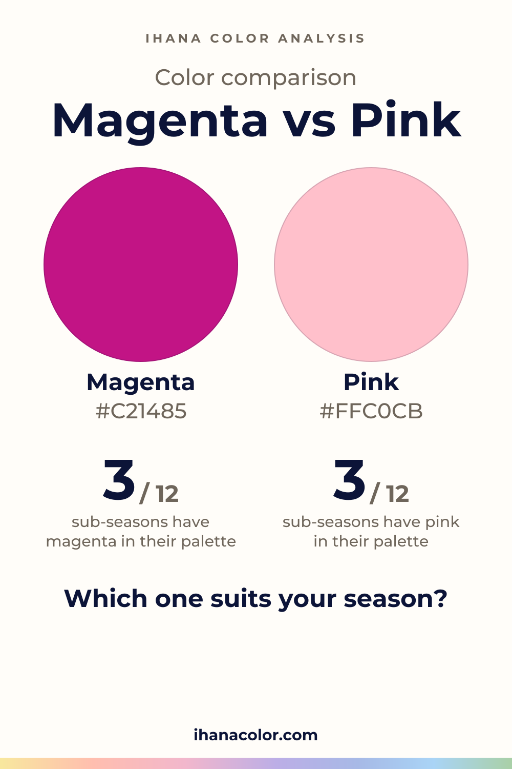 Magenta vs Pink: two colors compared