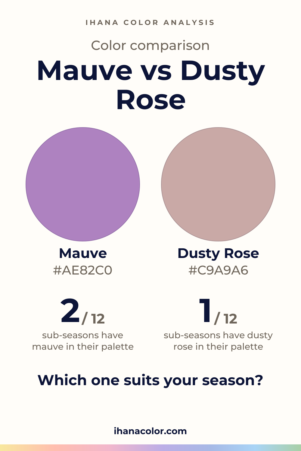 Mauve vs Dusty Rose: two colors compared