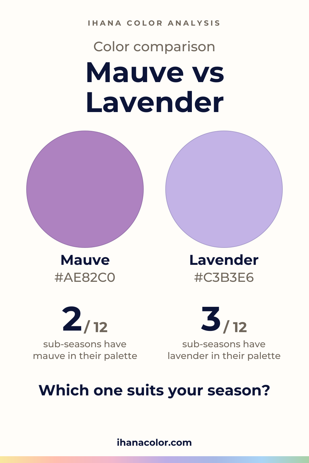Mauve vs Lavender: two colors compared