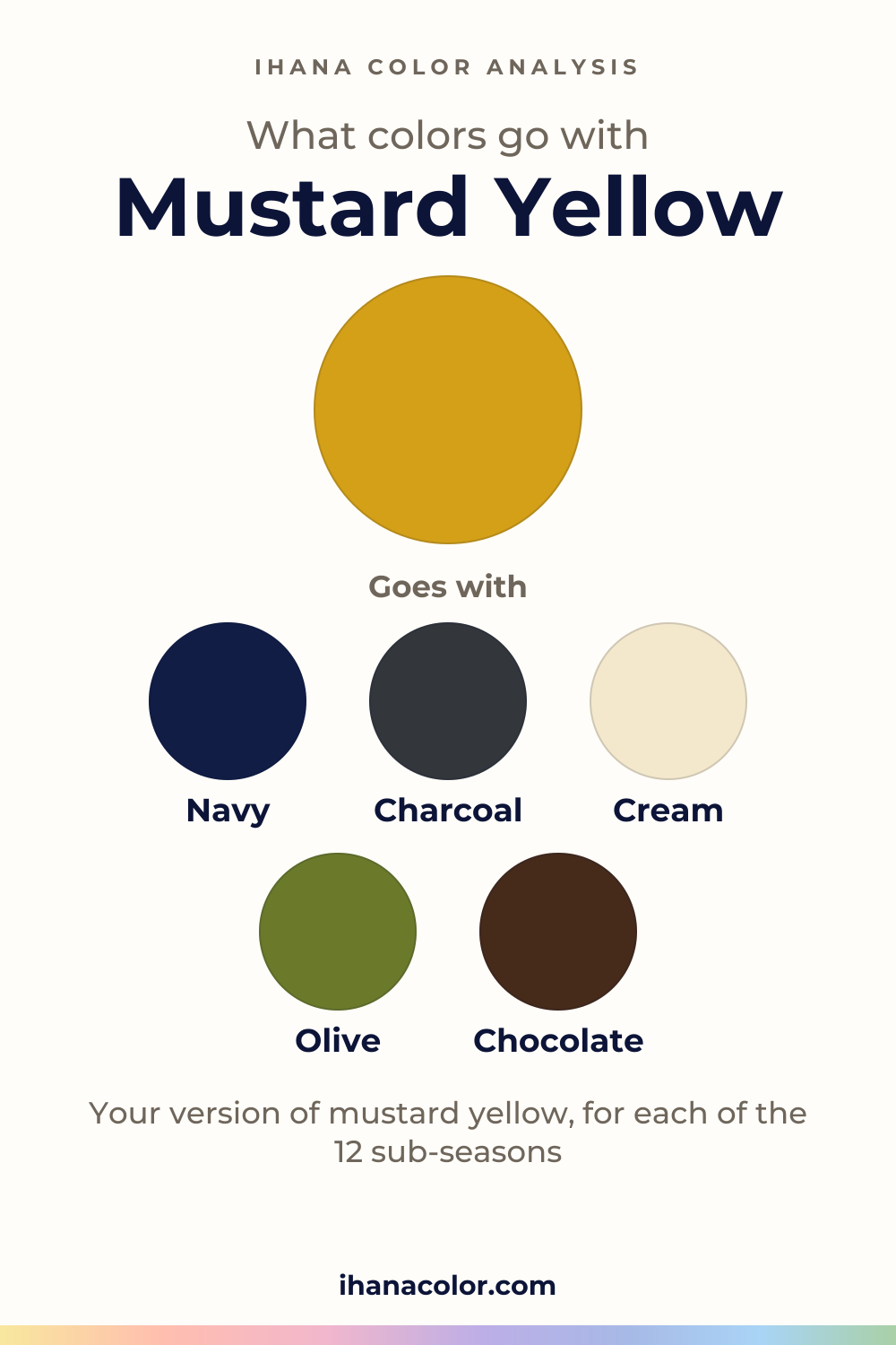 What colors go with mustard yellow: the color and five partners