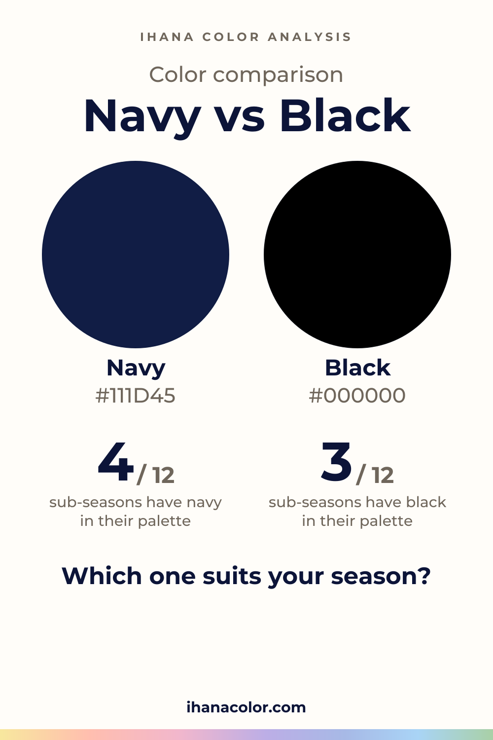 Navy vs Black: two colors compared