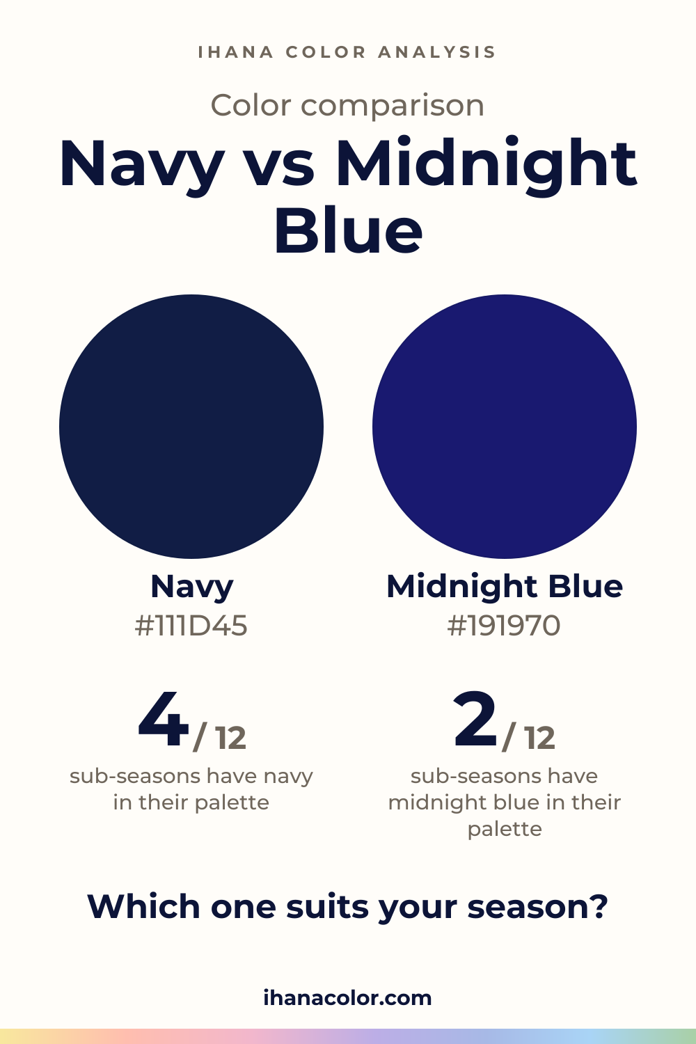Navy vs Midnight Blue: two colors compared