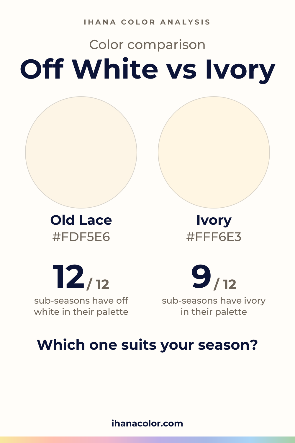 Off White vs Ivory: two colors compared