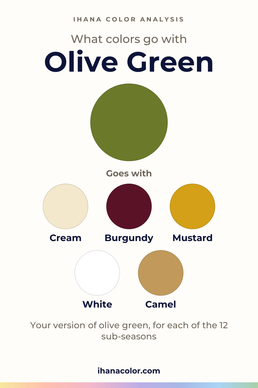 What colors go with olive green: the color and five partners