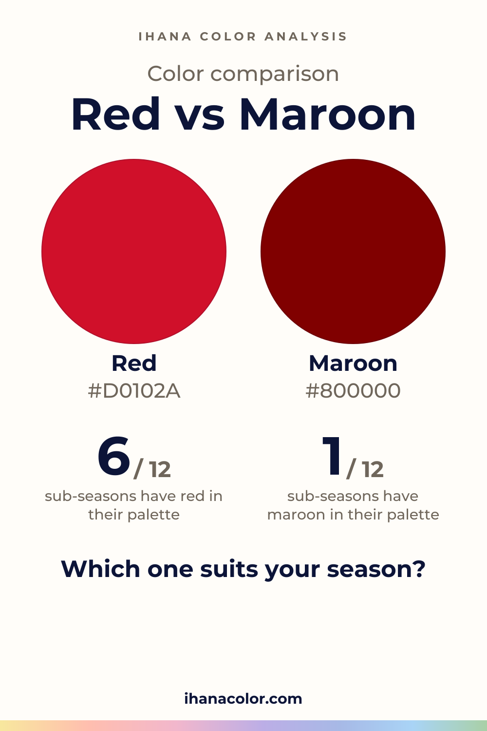 Red vs Maroon: two colors compared