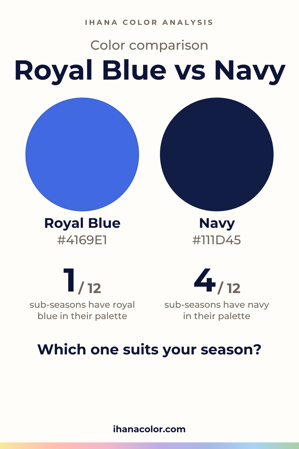 Royal Blue vs Navy: two colors compared