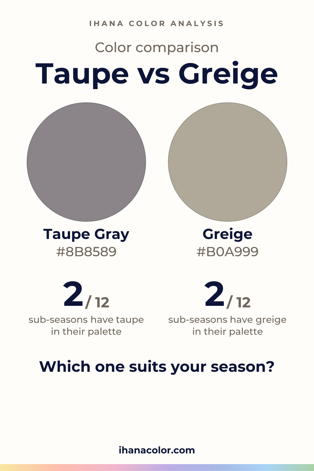 Taupe vs Greige: two colors compared