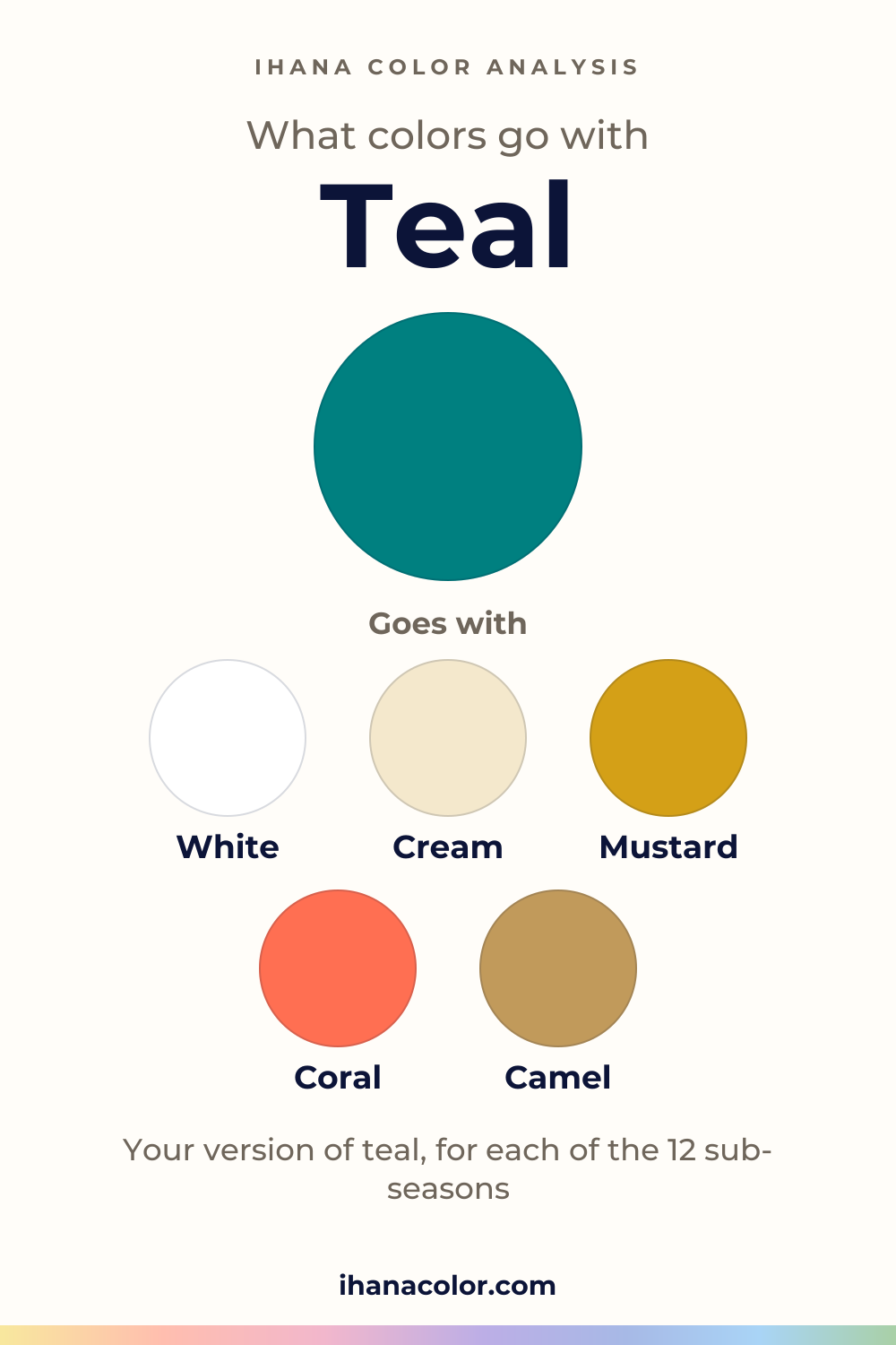 What colors go with teal: the color and five partners