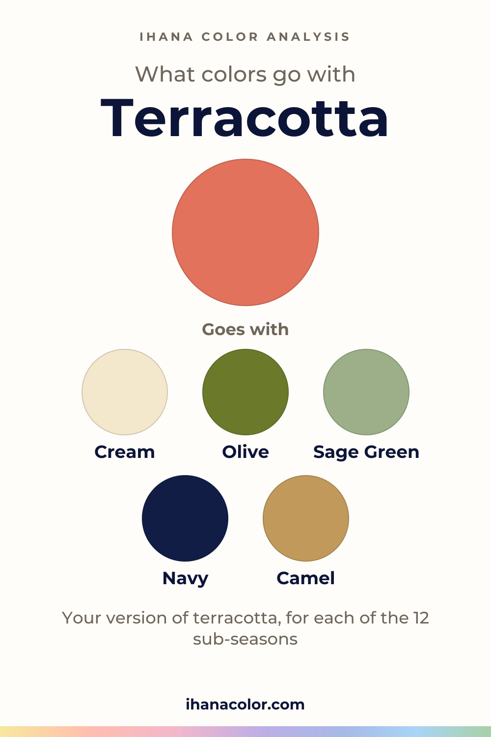 What colors go with terracotta: the color and five partners