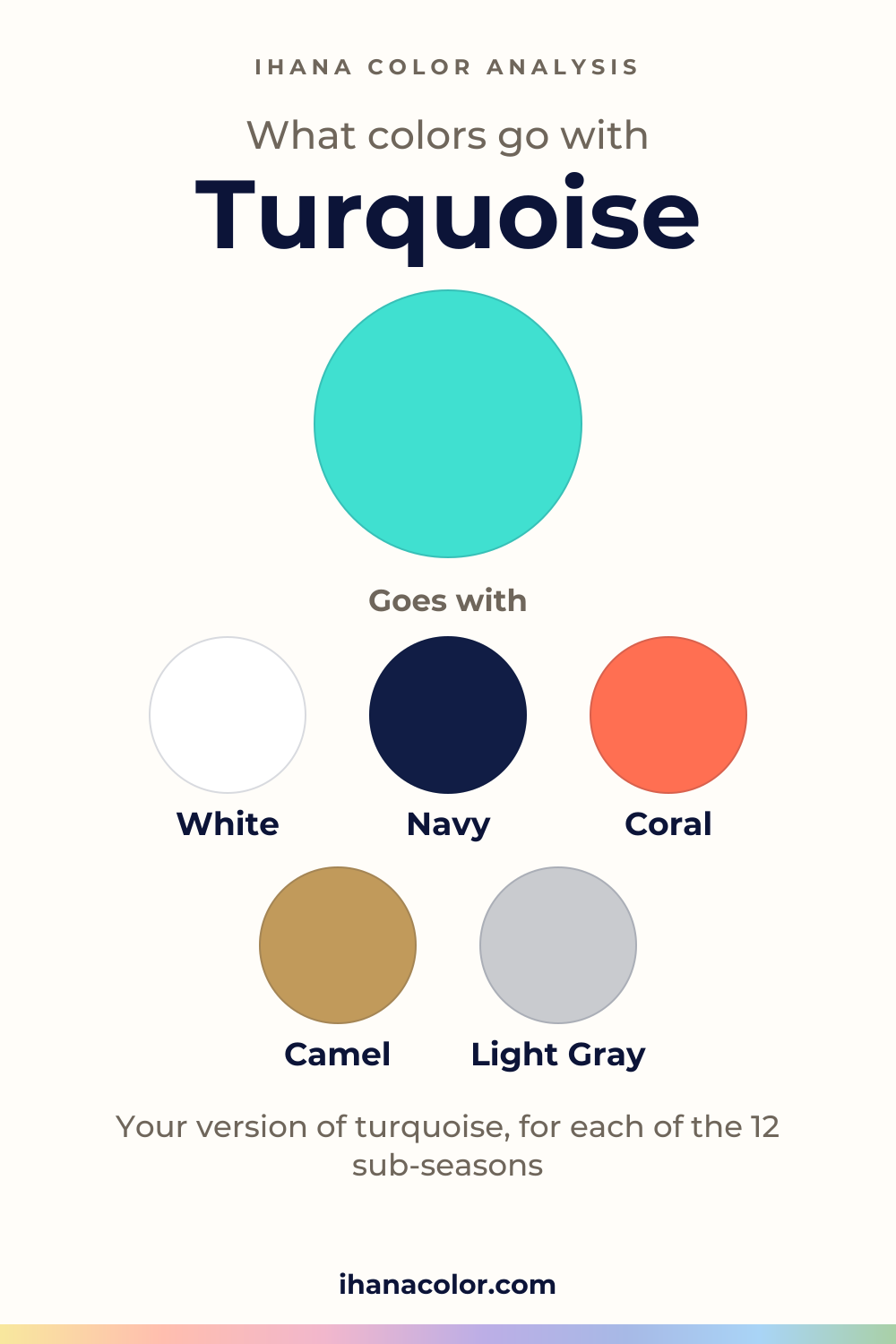 What colors go with turquoise: the color and five partners