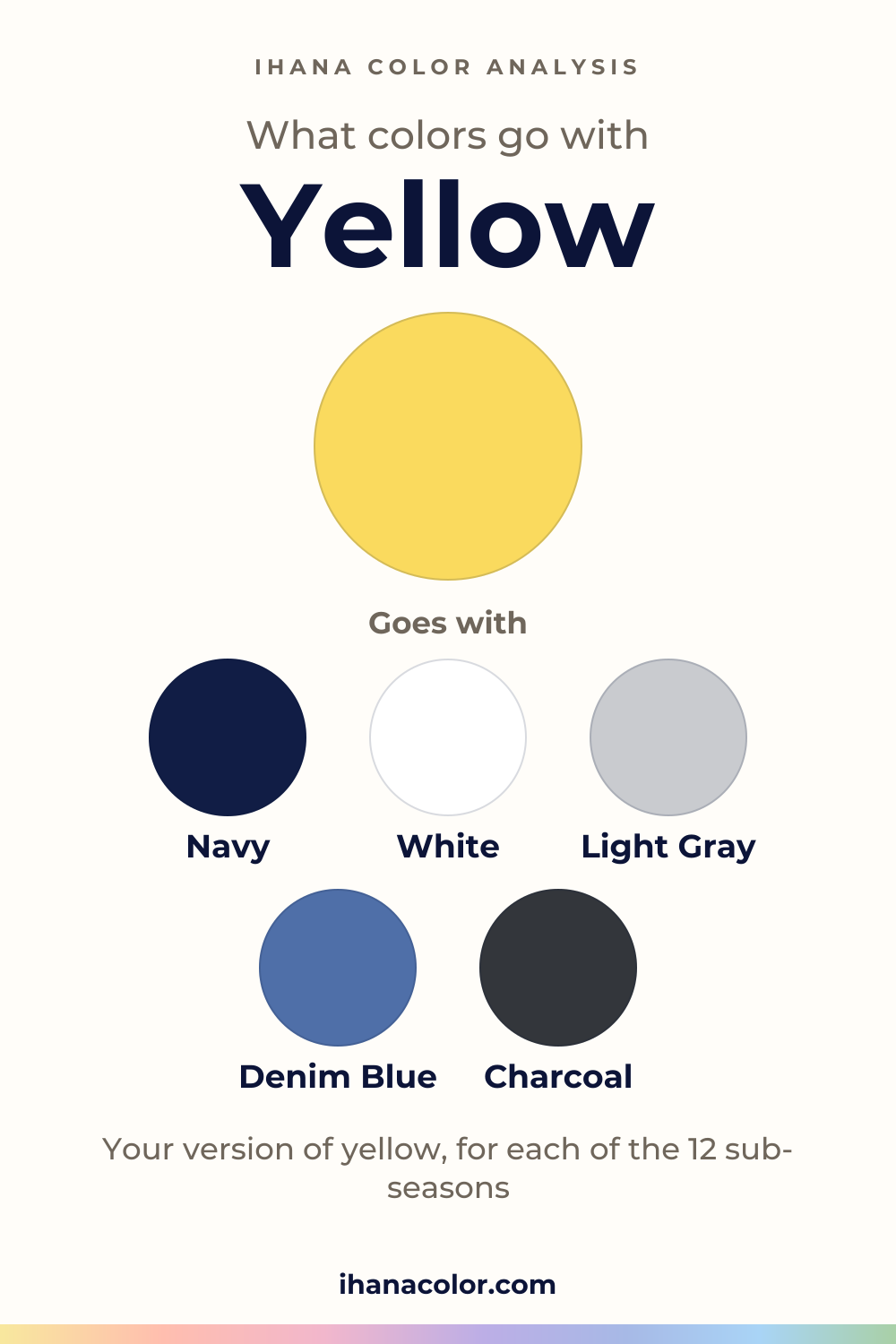 What colors go with yellow: the color and five partners