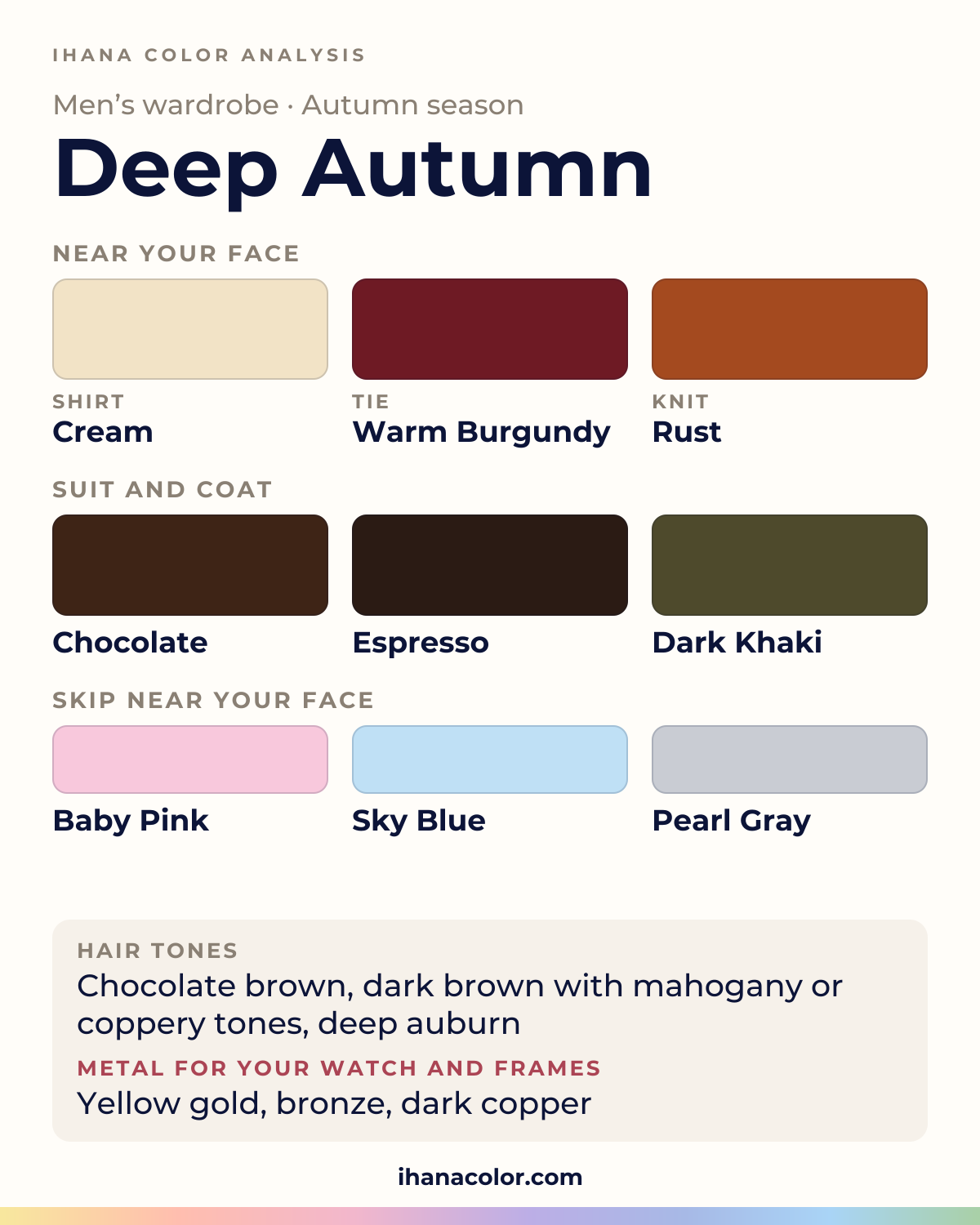 Deep Autumn (Dark Autumn) men’s color palette: cream shirt, chocolate, espresso and dark Khaki suit and coat, warm Burgundy tie, rust knit, and the colors to skip near the face