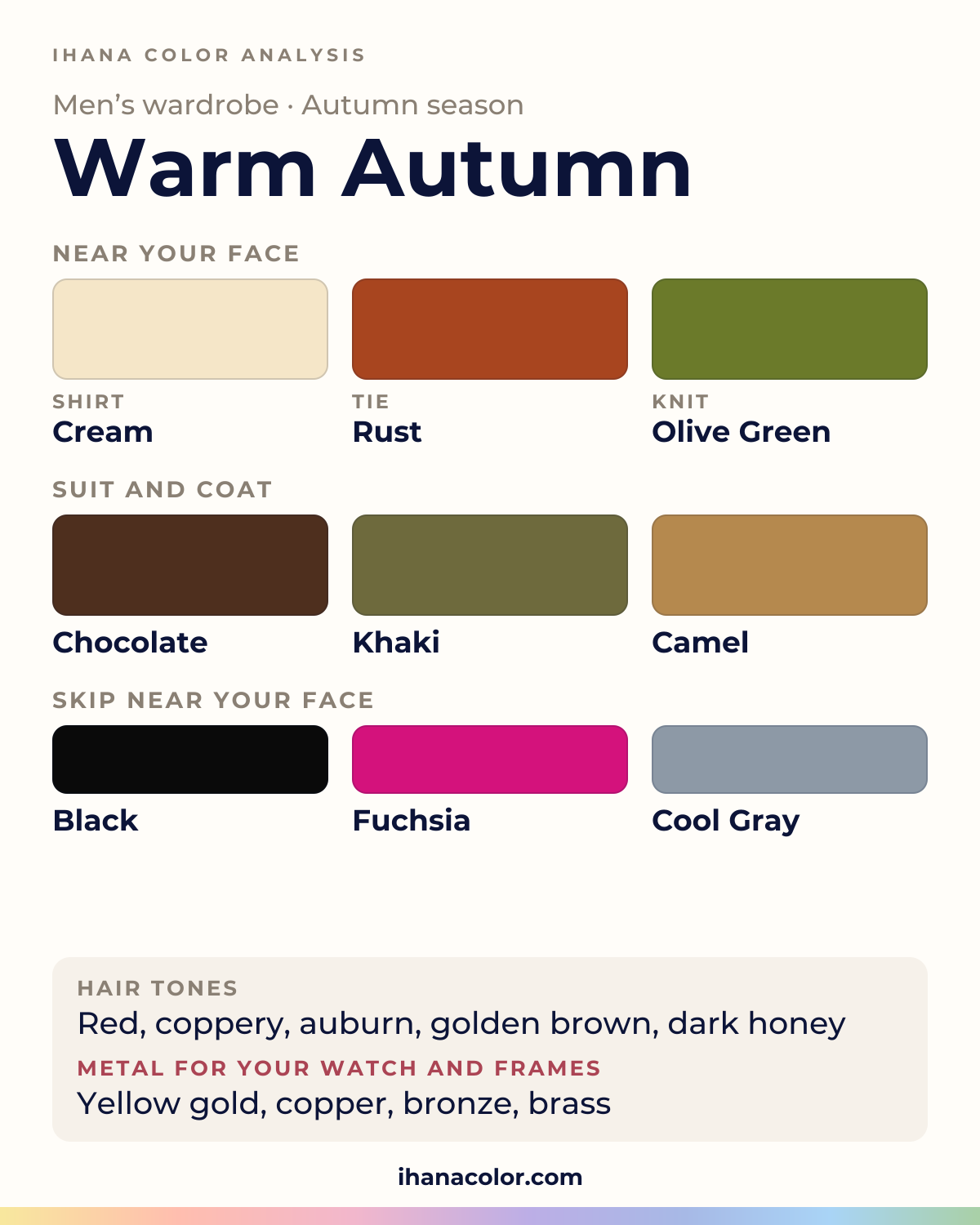Warm Autumn (True Autumn) men’s color palette: cream shirt, chocolate, khaki and camel suit and coat, rust tie, olive Green knit, and the colors to skip near the face