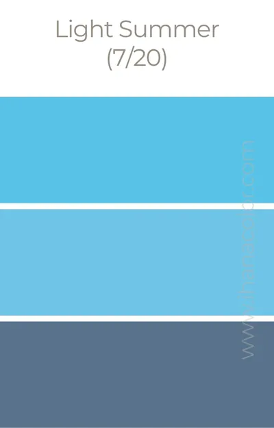 A swatch page of the Summer digital palette: Light Summer, page 7 of 20, with three shades of blue