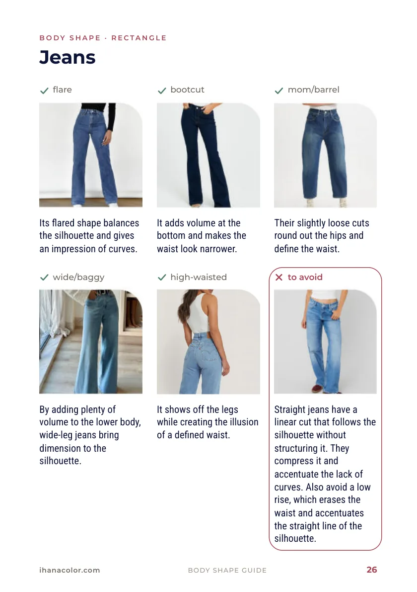 Body shape guide, page 26: jeans for the rectangle body shape, five cuts to wear and one to avoid