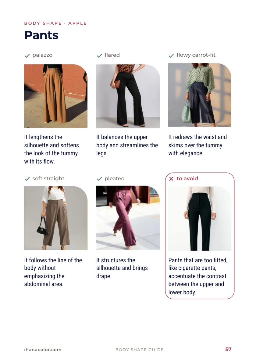 Body shape guide, page 57: pants for the apple body shape, five cuts to wear and one to avoid