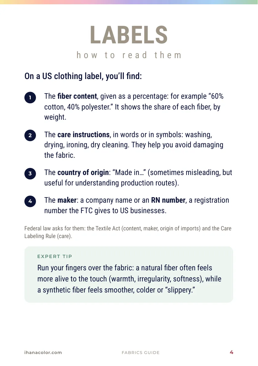 Fabric Guide, page 4: how to read a US clothing label, with the fiber content, the care instructions, the country of origin and the maker