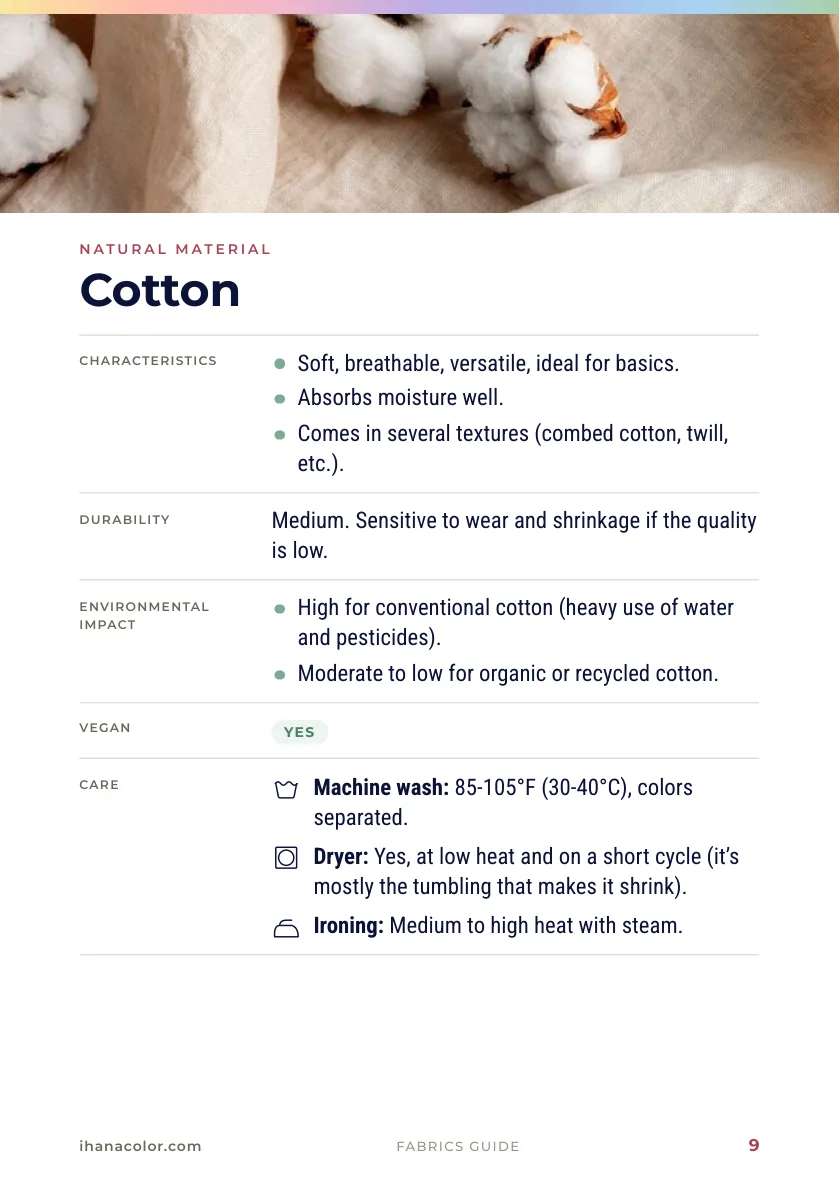 Fabric Guide, page 9: the cotton page, with its characteristics, durability, environmental impact and care