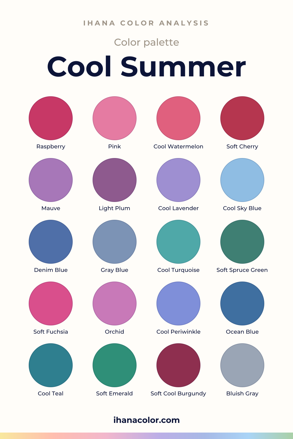 Cool Summer color palette: swatches of the colors to wear