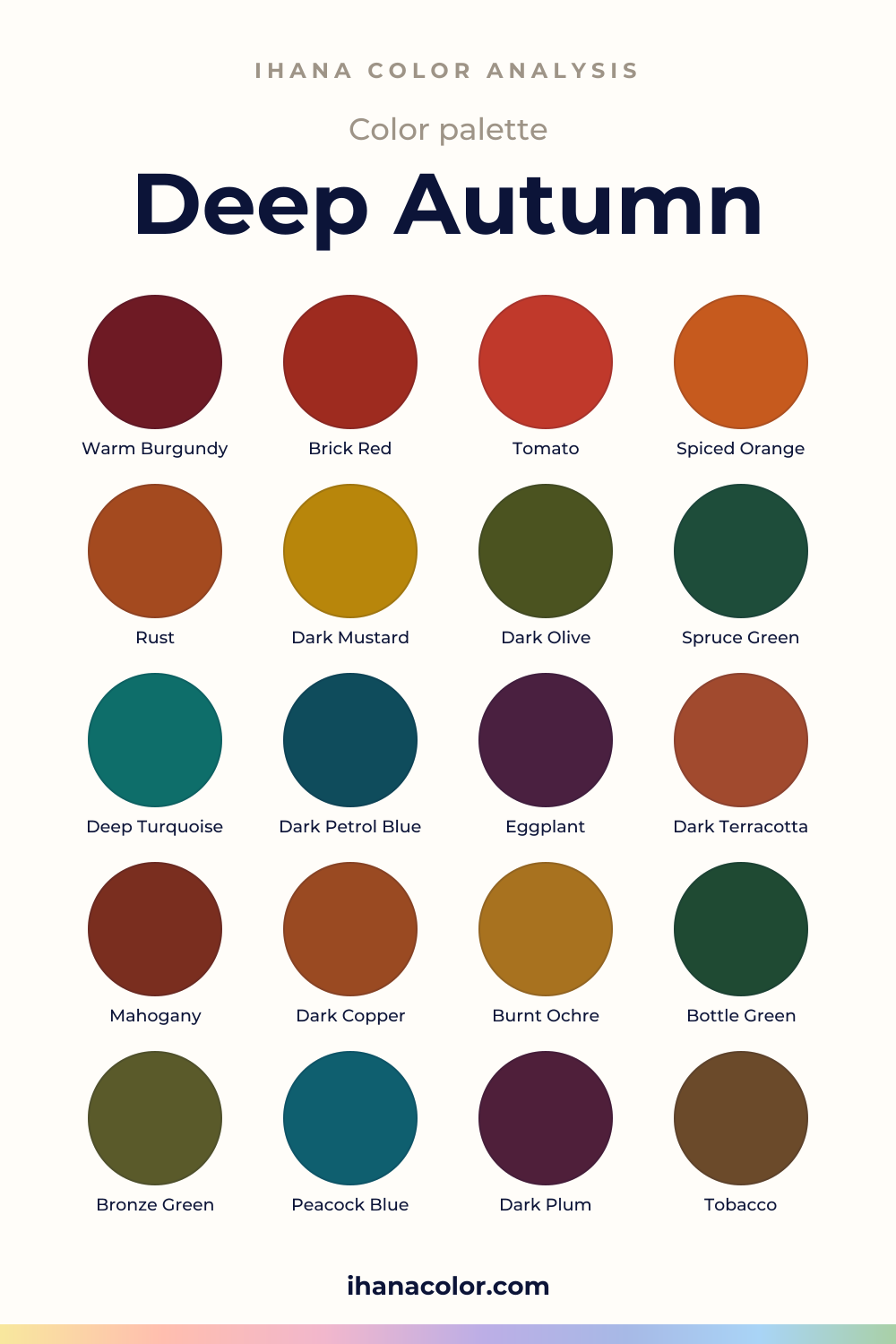 Deep Autumn color palette: swatches of the colors to wear