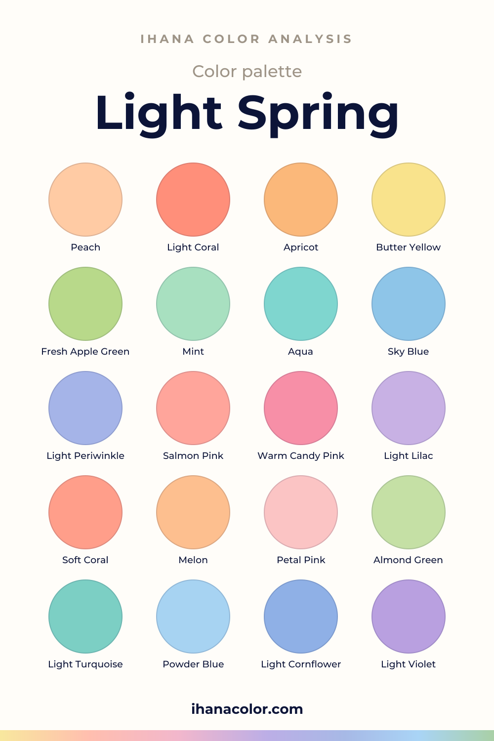 Light Spring color palette: swatches of the colors to wear