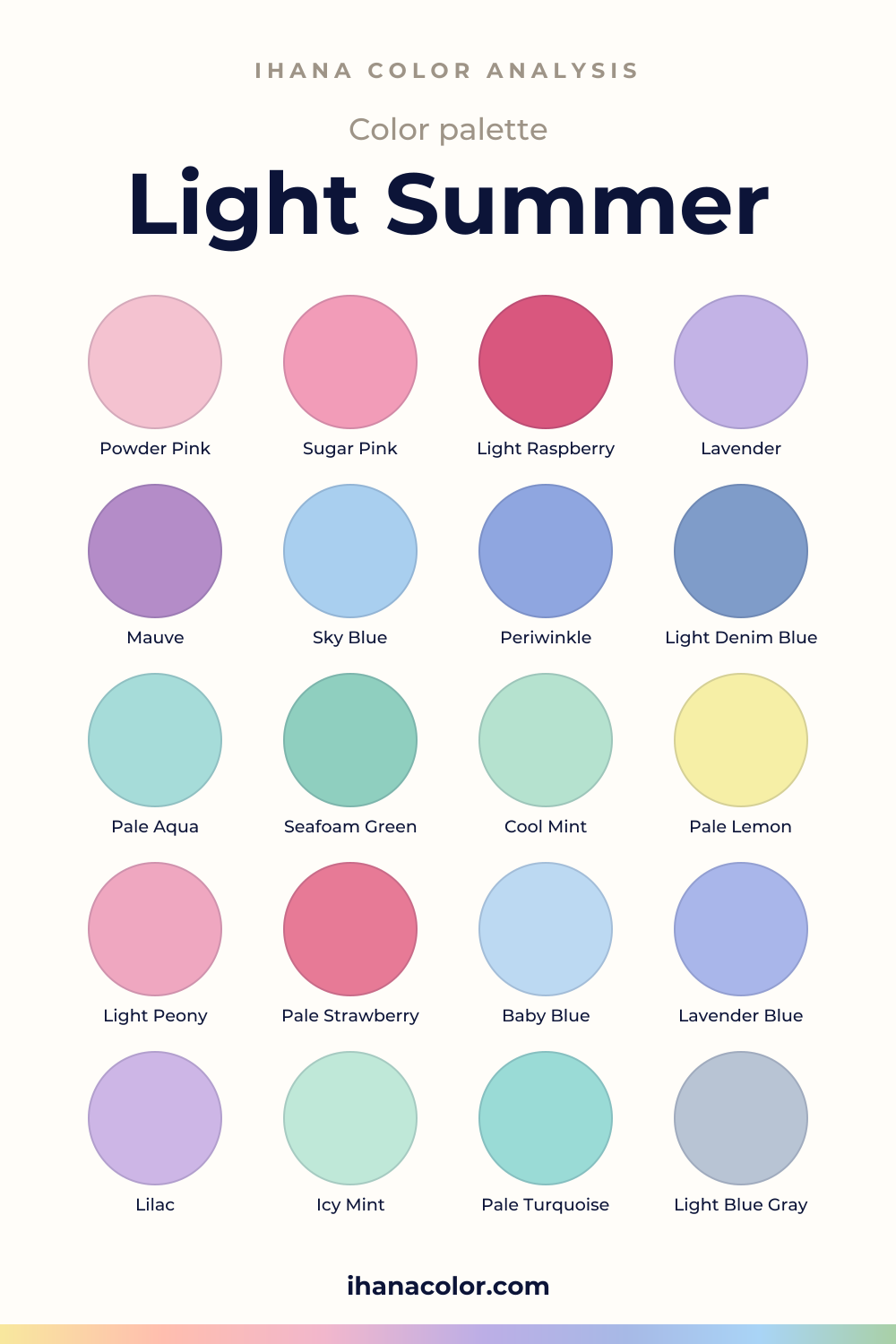 Light Summer color palette: swatches of the colors to wear