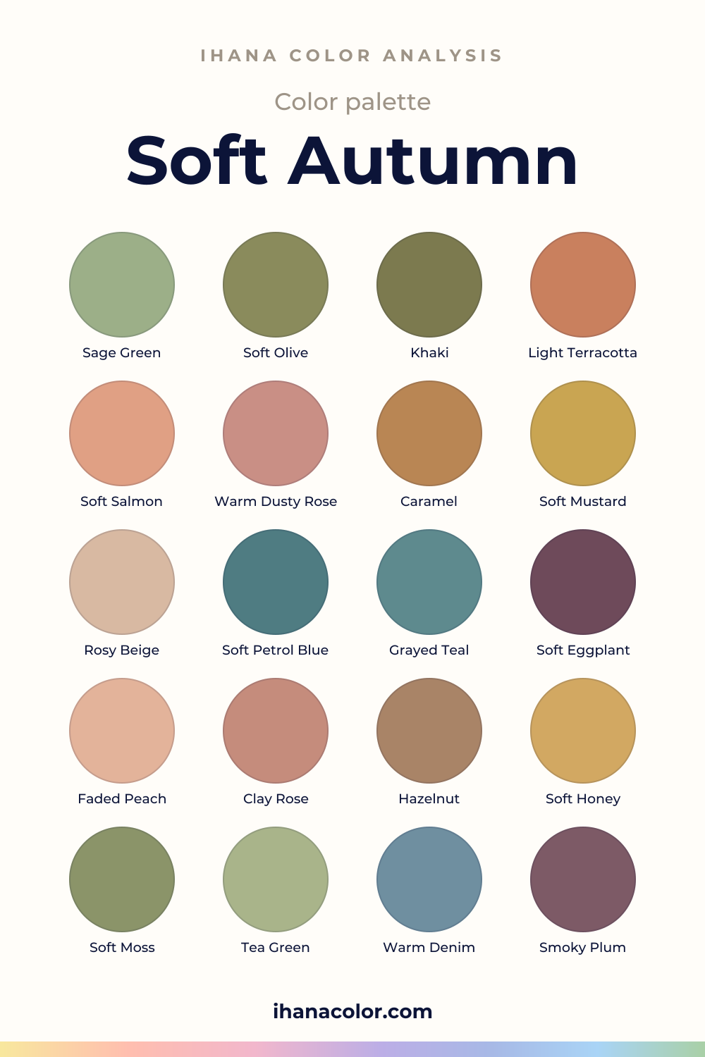 Soft Autumn color palette: swatches of the colors to wear