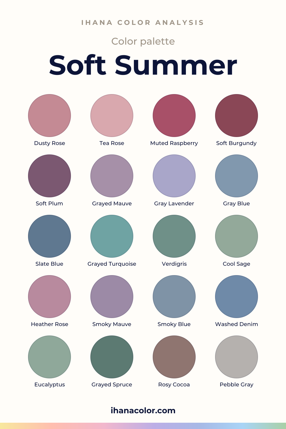 Soft Summer color palette: swatches of the colors to wear
