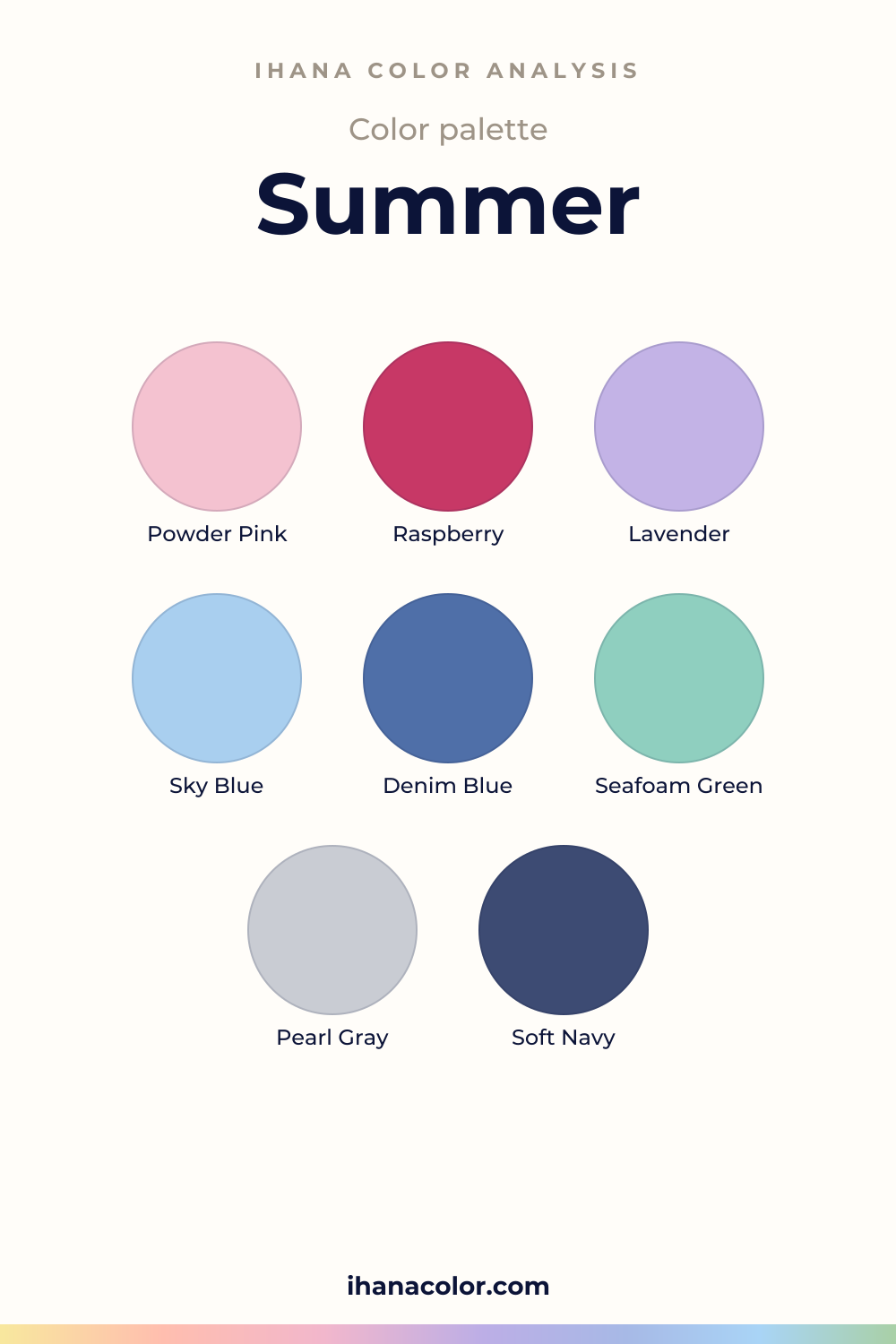 Summer color palette: swatches of the colors to wear