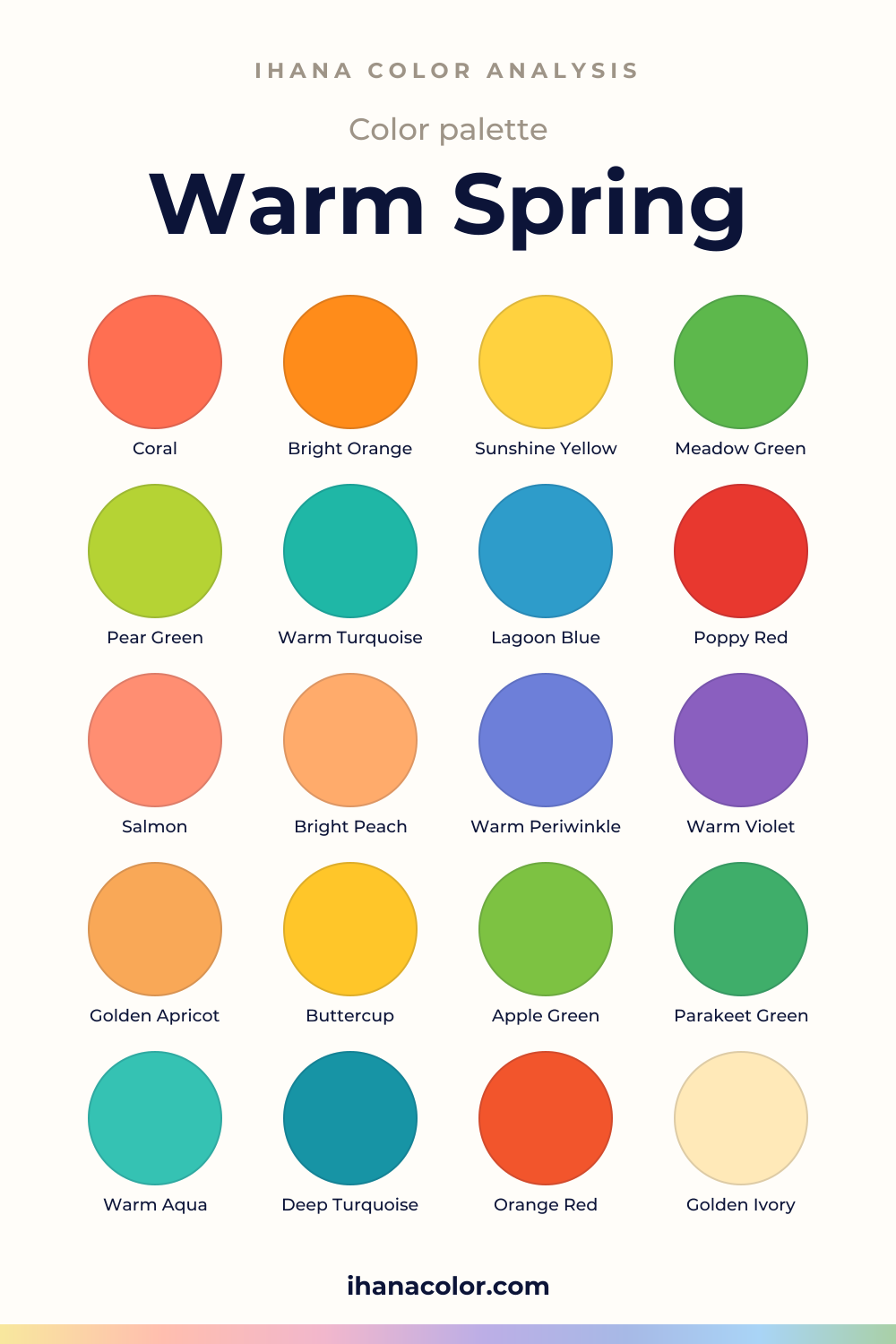 Warm Spring color palette: swatches of the colors to wear